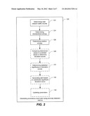 Methods, Devices and Computer Program Products for Actionable Alerting of     Malevolent Network Addresses Based on Generalized Traffic Anomaly     Analysis of IP Address Aggregates diagram and image