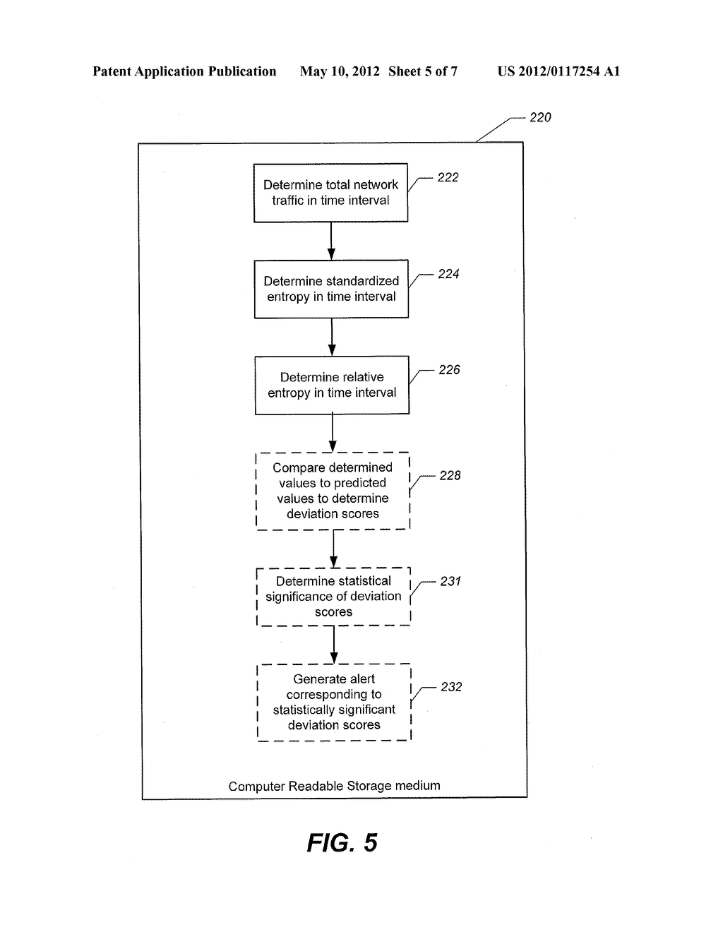 Methods, Devices and Computer Program Products for Actionable Alerting of     Malevolent Network Addresses Based on Generalized Traffic Anomaly     Analysis of IP Address Aggregates - diagram, schematic, and image 06