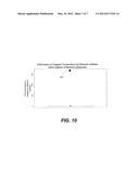 Methods, Devices and Computer Program Products for Actionable Alerting of     Malevolent Network Addresses Based on Generalized Traffic Anomaly     Analysis of IP Address Aggregates diagram and image