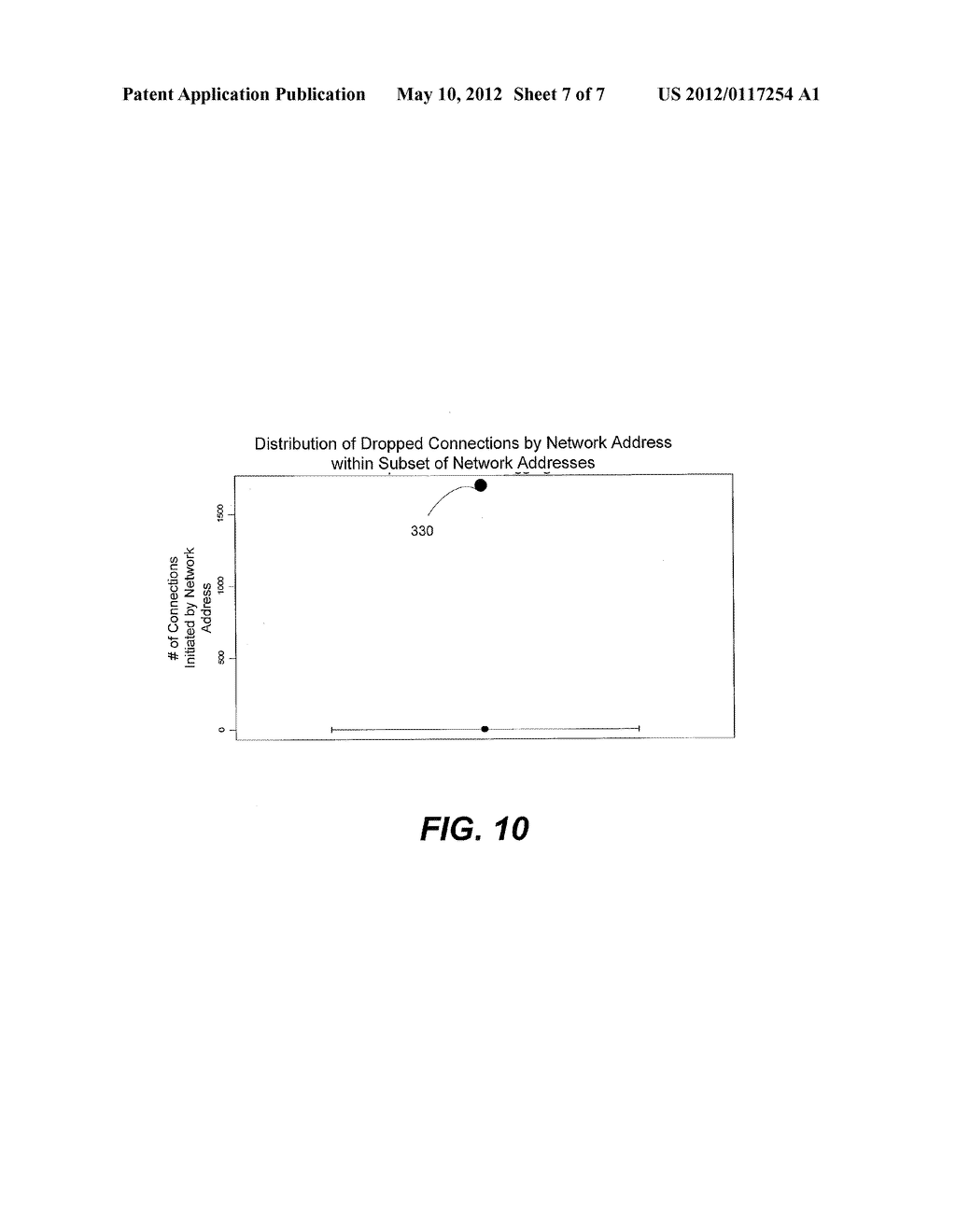 Methods, Devices and Computer Program Products for Actionable Alerting of     Malevolent Network Addresses Based on Generalized Traffic Anomaly     Analysis of IP Address Aggregates - diagram, schematic, and image 08