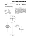 Method and Apparatus for Rate Adaptation for Adaptive HTTP Streaming diagram and image