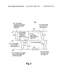 APPARATUS AND METHOD FOR SYNCHRONIZING WIRELESS DEVICES diagram and image