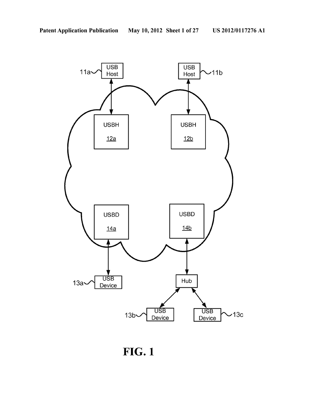 USB device adaptor for initiating a USB connection over a non-USB network - diagram, schematic, and image 02