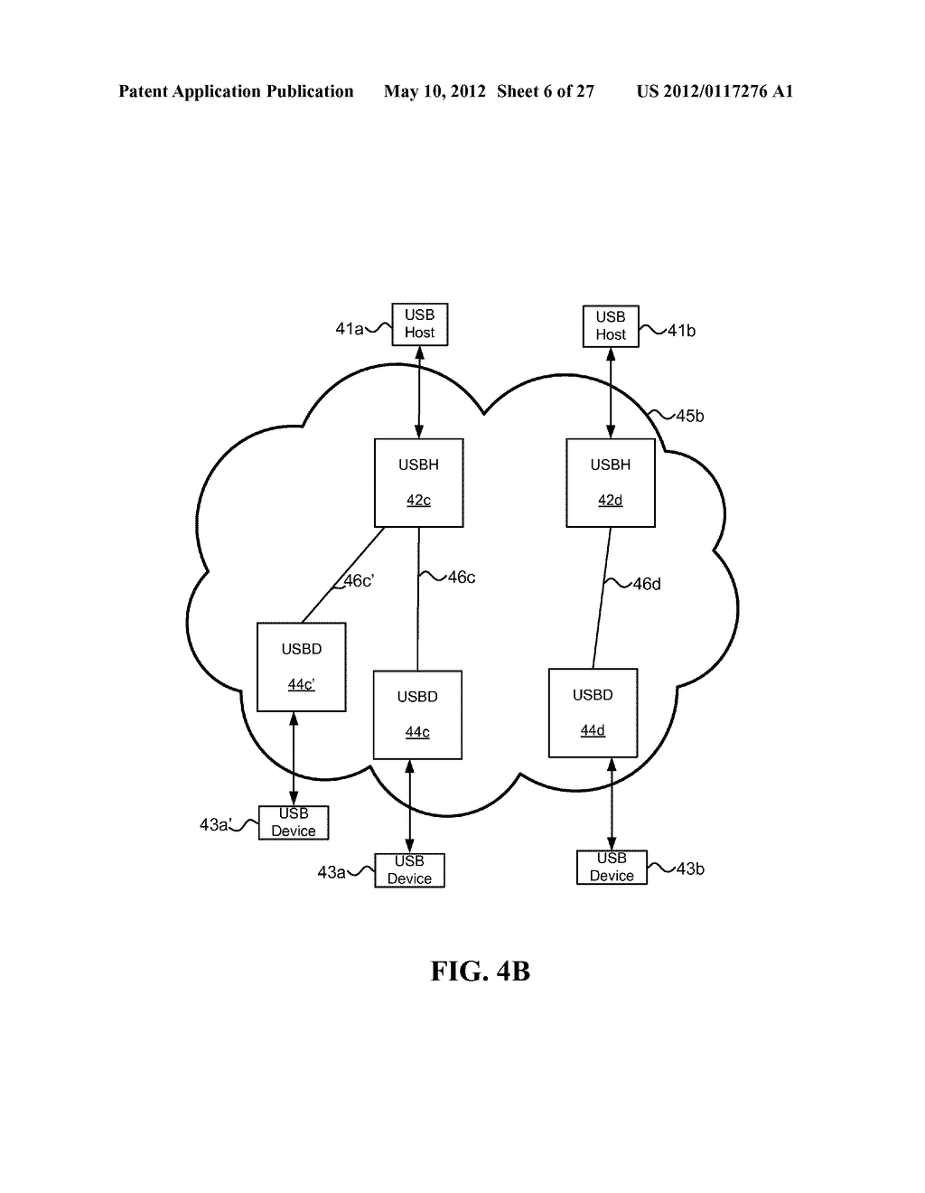 USB device adaptor for initiating a USB connection over a non-USB network - diagram, schematic, and image 07