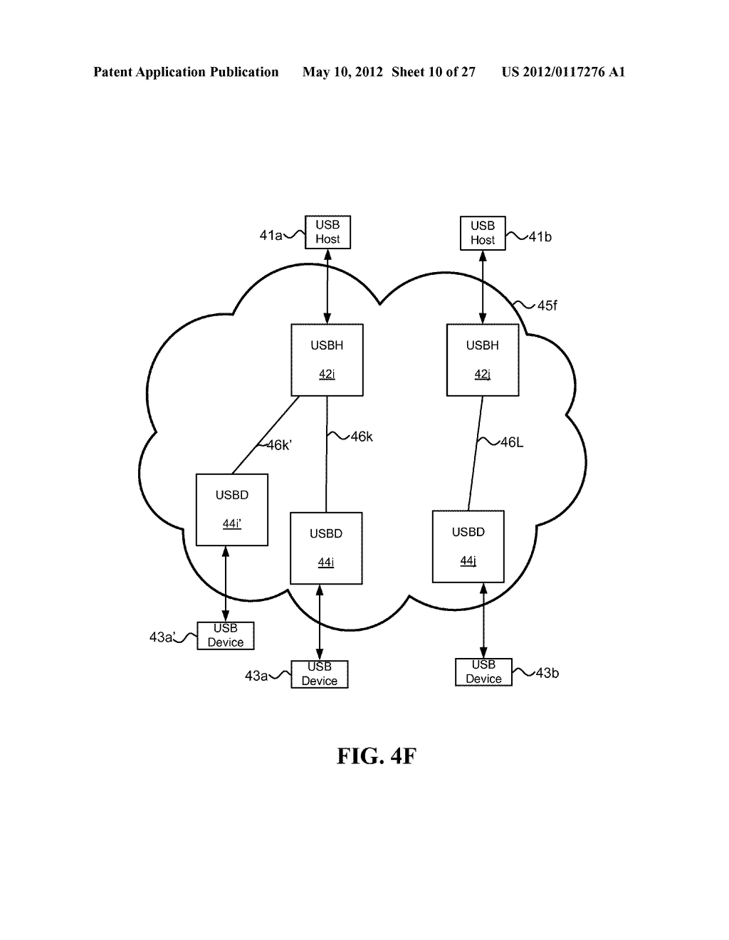 USB device adaptor for initiating a USB connection over a non-USB network - diagram, schematic, and image 11