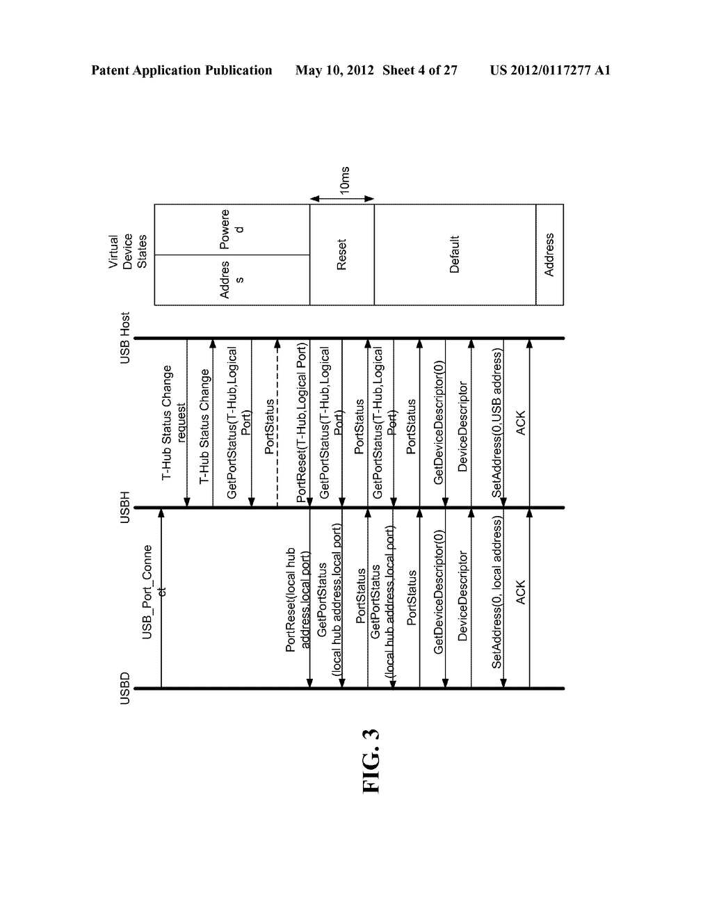 Method and system for USB addressing by a network adaptor - diagram, schematic, and image 05