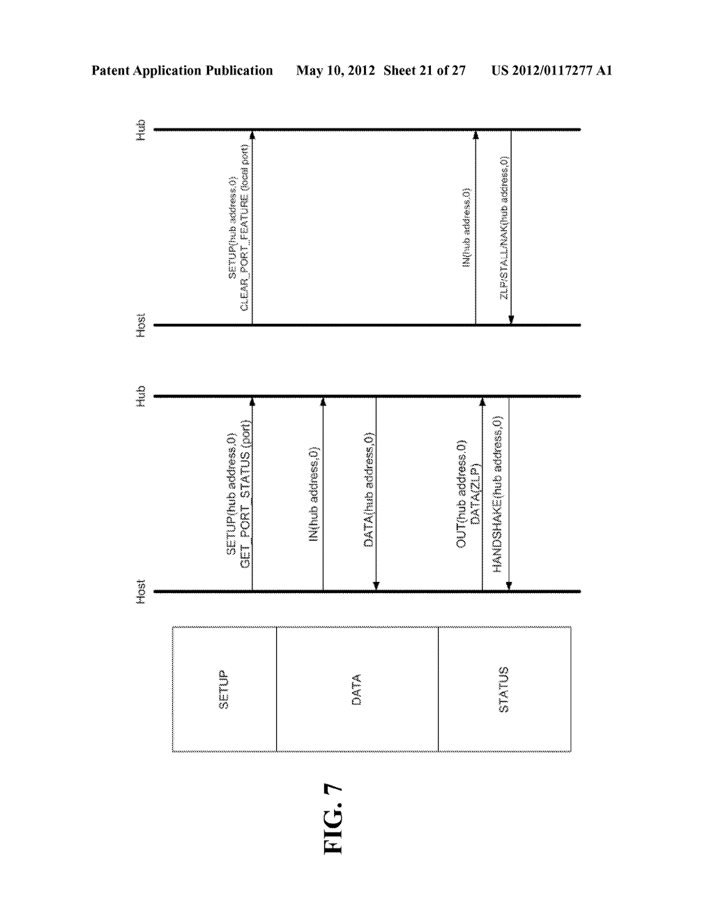 Method and system for USB addressing by a network adaptor - diagram, schematic, and image 22