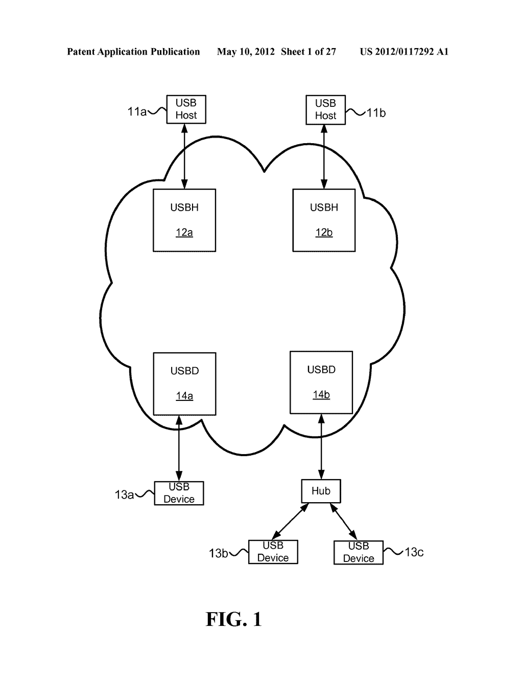 Method and system for initiating distinct USB connections over a network - diagram, schematic, and image 02