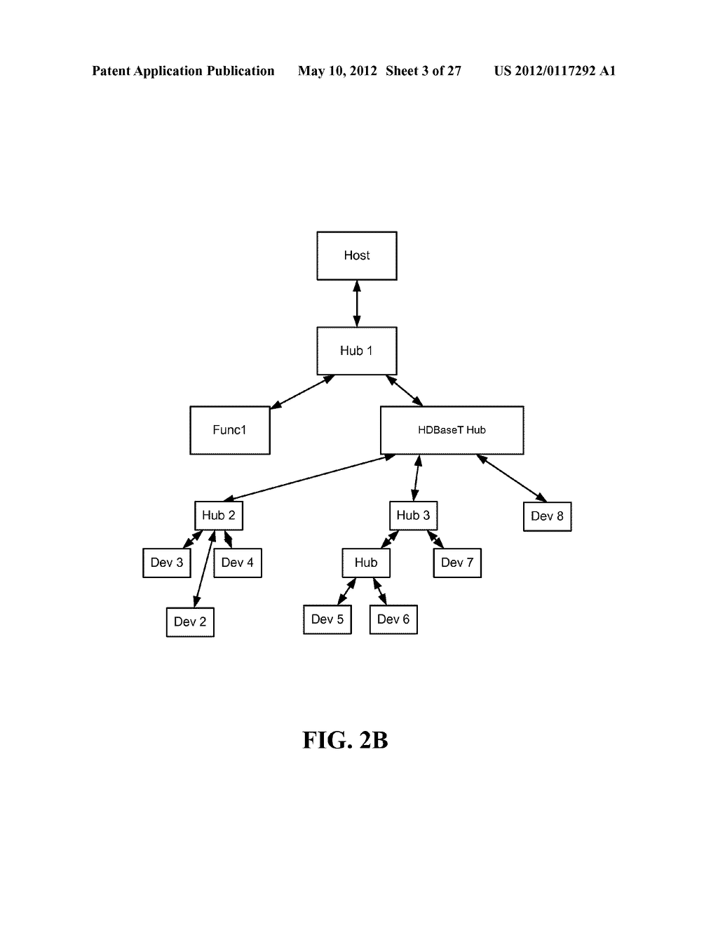 Method and system for initiating distinct USB connections over a network - diagram, schematic, and image 04