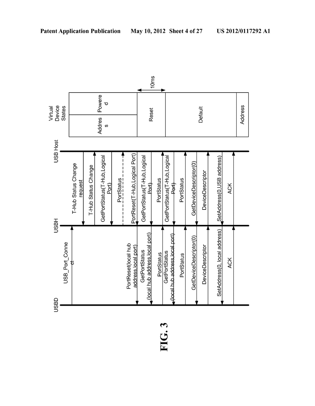 Method and system for initiating distinct USB connections over a network - diagram, schematic, and image 05