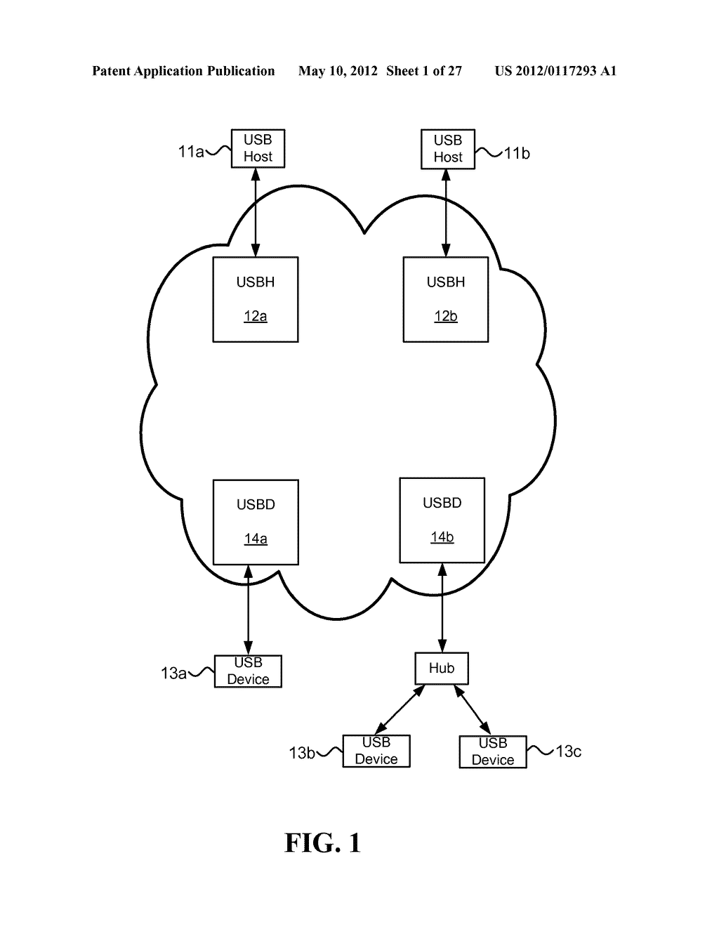 USB host adaptor for initiating a USB connection over a non-USB network - diagram, schematic, and image 02