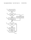 Managing Memory Across a Network of Cloned Virtual Machines diagram and image