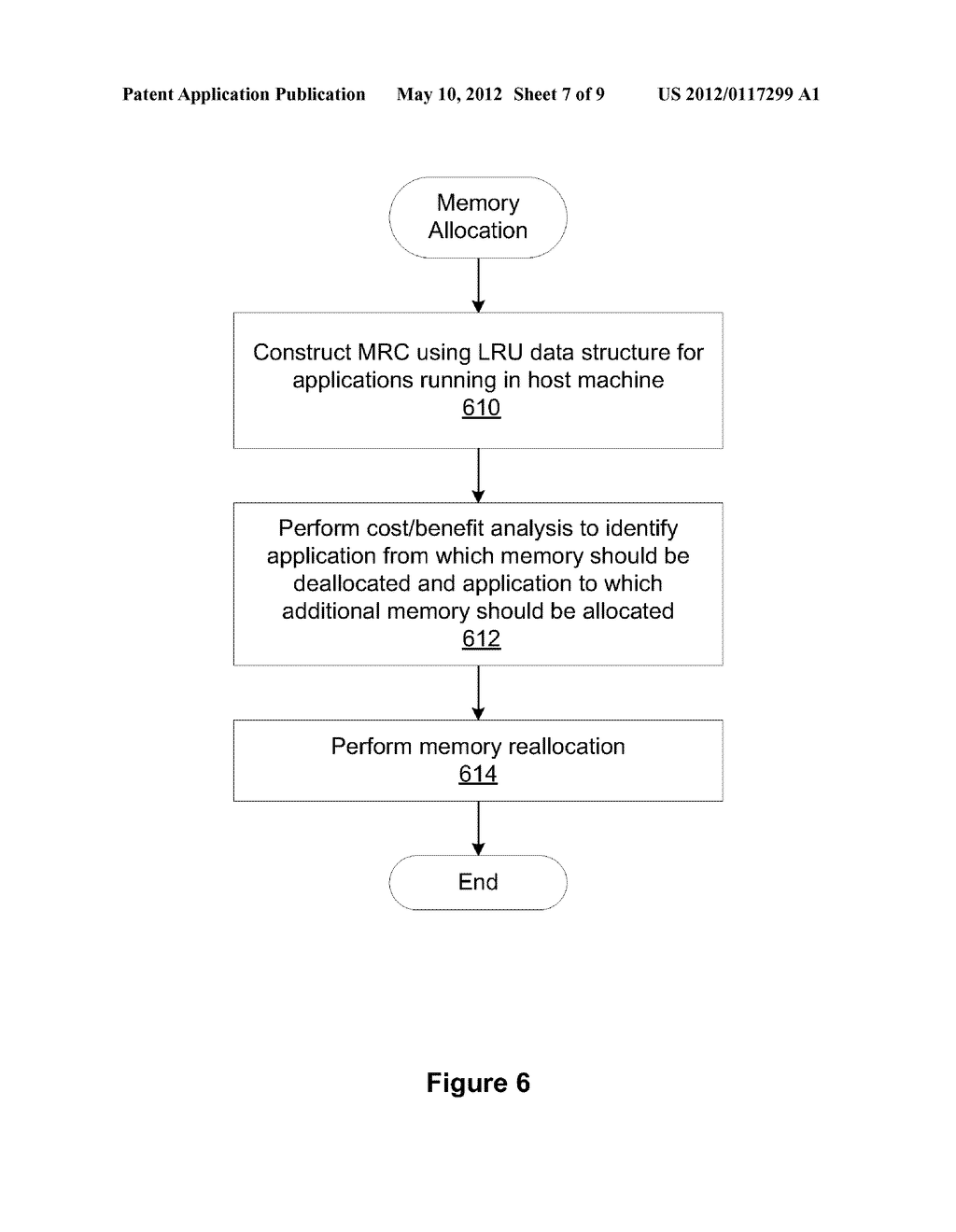 EFFICIENT ONLINE CONSTRUCTION OF MISS RATE CURVES - diagram, schematic, and image 08