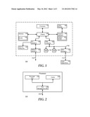 System and Method for Providing Instant Video in an Information Handling     System diagram and image