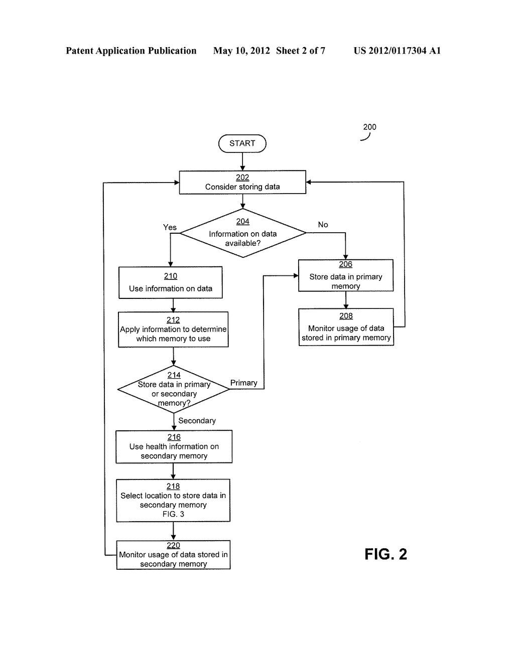 MANAGING MEMORY WITH LIMITED WRITE CYCLES IN HETEROGENEOUS MEMORY SYSTEMS - diagram, schematic, and image 03