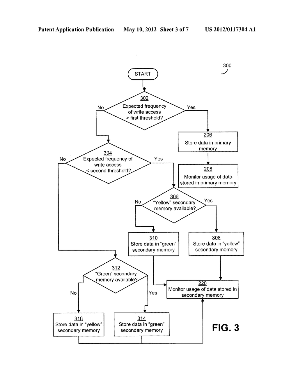 MANAGING MEMORY WITH LIMITED WRITE CYCLES IN HETEROGENEOUS MEMORY SYSTEMS - diagram, schematic, and image 04