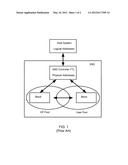 NAND FLASH-BASED SOLID STATE DRIVE AND METHOD OF OPERATION diagram and image