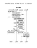 STORAGE SYSTEM AND OWNERSHIP CONTROL METHOD FOR STORAGE SYSTEM diagram and image