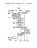 STORAGE SYSTEM AND OWNERSHIP CONTROL METHOD FOR STORAGE SYSTEM diagram and image