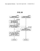 STORAGE SYSTEM AND OWNERSHIP CONTROL METHOD FOR STORAGE SYSTEM diagram and image