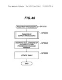 STORAGE SYSTEM AND OWNERSHIP CONTROL METHOD FOR STORAGE SYSTEM diagram and image