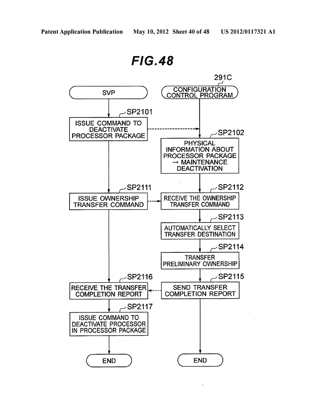 STORAGE SYSTEM AND OWNERSHIP CONTROL METHOD FOR STORAGE SYSTEM - diagram, schematic, and image 41