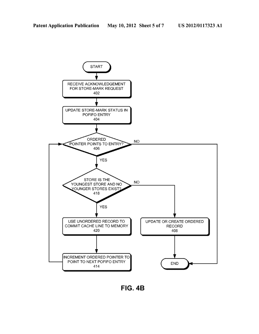 STORE QUEUE SUPPORTING ORDERED AND UNORDERED STORES - diagram, schematic, and image 06