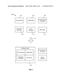 INTEGRATED CIRCUIT DESIGN AND OPERATION diagram and image