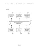 INTEGRATED CIRCUIT DESIGN AND OPERATION diagram and image