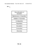 INTEGRATED CIRCUIT DESIGN AND OPERATION diagram and image