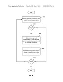 INTEGRATED CIRCUIT DESIGN AND OPERATION diagram and image