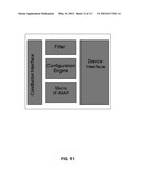 INTEGRATED CIRCUIT DESIGN AND OPERATION diagram and image