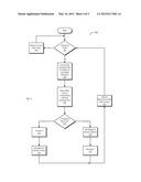 Memory Read Timing Margin Adjustment diagram and image