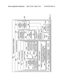 POWER MANAGEMENT FOR PROCESSING CAPACITY UPGRADE ON DEMAND diagram and image