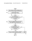 POWER MANAGEMENT FOR PROCESSING CAPACITY UPGRADE ON DEMAND diagram and image