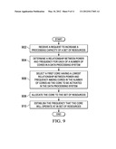 POWER MANAGEMENT FOR PROCESSING CAPACITY UPGRADE ON DEMAND diagram and image