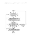 POWER MANAGEMENT FOR PROCESSING CAPACITY UPGRADE ON DEMAND diagram and image