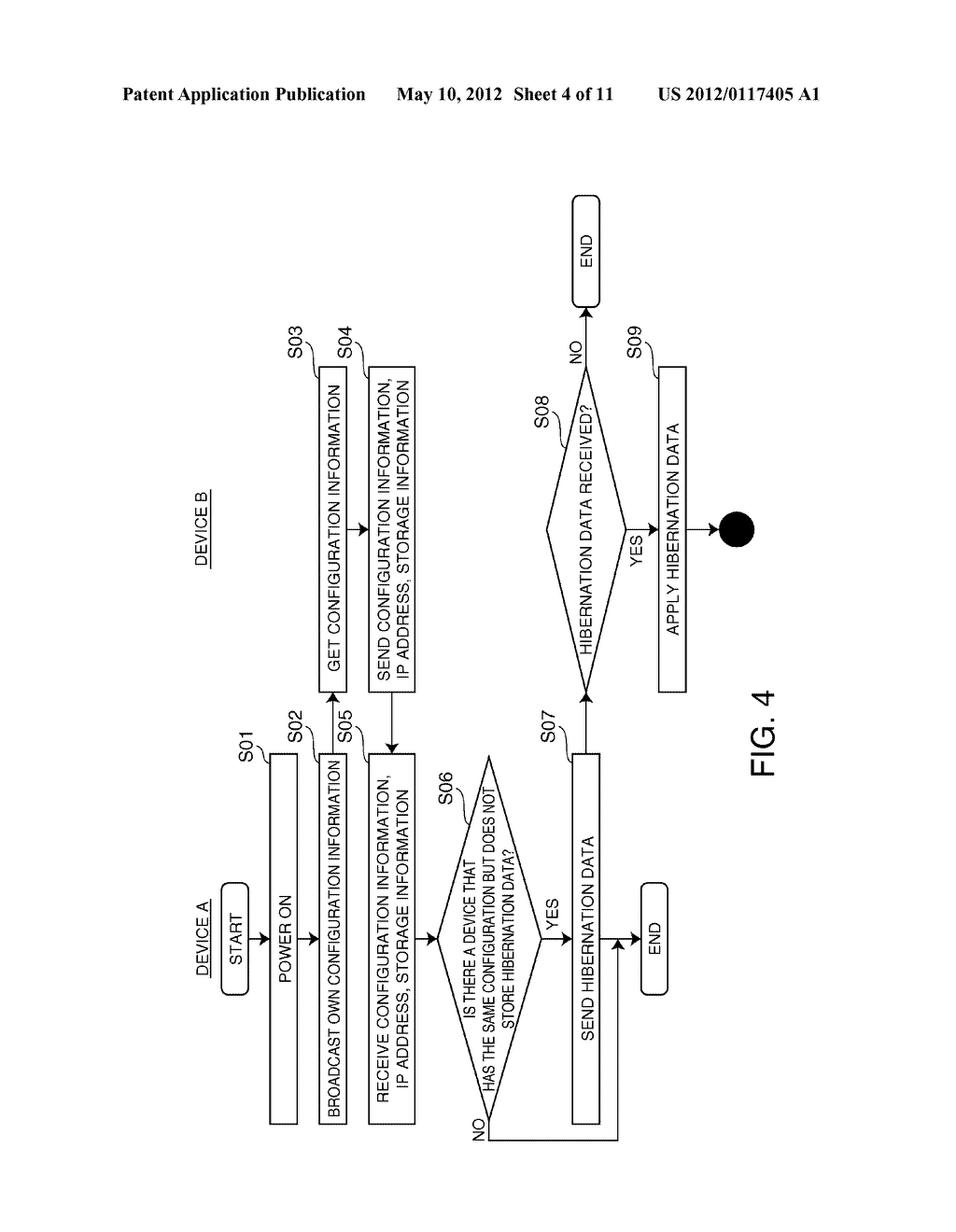 Information Processing Device and Data Distribution Method - diagram, schematic, and image 05