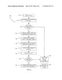 Systems and Methods of High Availability Cluster Environment Failover     Protection diagram and image