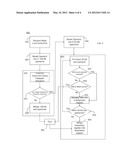 PROCESSOR AND METHOD IMPLEMENTED BY A PROCESSOR TO IMPLEMENT MASK LOAD AND     STORE INSTRUCTIONS diagram and image