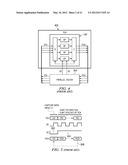 PARALLEL AND SERIAL ACCESS TO TEST COMPRESSION ARCHITECTURES diagram and image