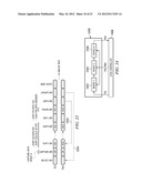 PARALLEL AND SERIAL ACCESS TO TEST COMPRESSION ARCHITECTURES diagram and image