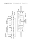 PARALLEL AND SERIAL ACCESS TO TEST COMPRESSION ARCHITECTURES diagram and image