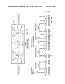 PARALLEL AND SERIAL ACCESS TO TEST COMPRESSION ARCHITECTURES diagram and image