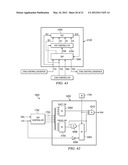 PARALLEL AND SERIAL ACCESS TO TEST COMPRESSION ARCHITECTURES diagram and image