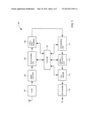 System and method of decoding LDPC code blocks diagram and image