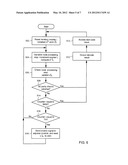 System and method of decoding LDPC code blocks diagram and image