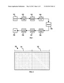 LOW DENSITY PARITY CHECK (LDPC) CODE diagram and image