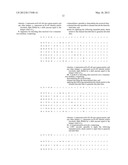 LOW DENSITY PARITY CHECK (LDPC) CODE diagram and image