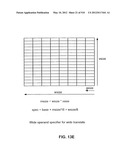 Processor Architecture for Executing Wide Transform Slice Instructions diagram and image